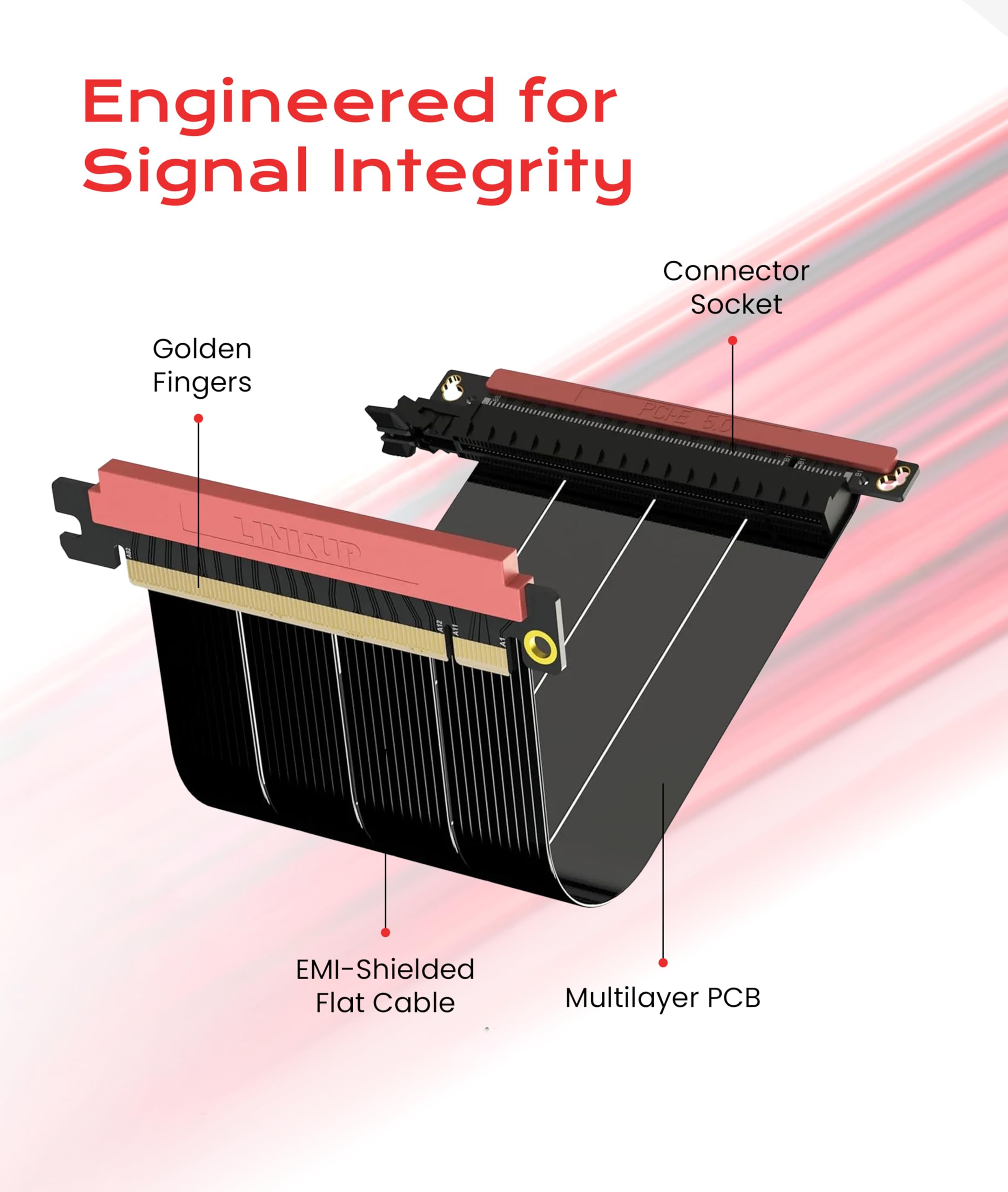 Amazon.com: LINKUP PCIE 5.0 Riser Cable | for Vertical GPU Mount